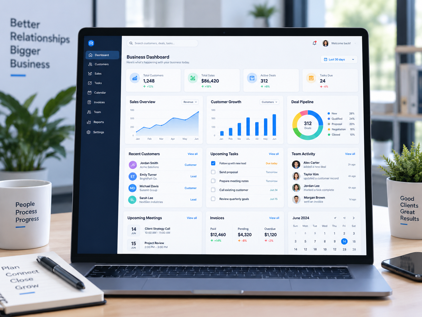 Business Management System